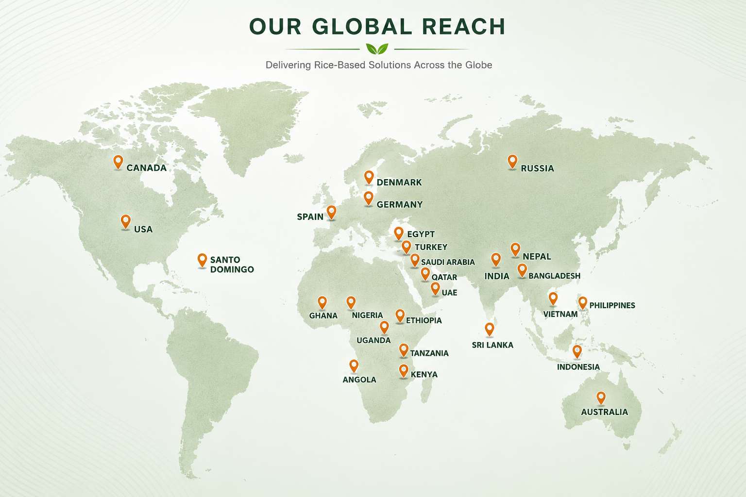 Nectafresh Global Reach