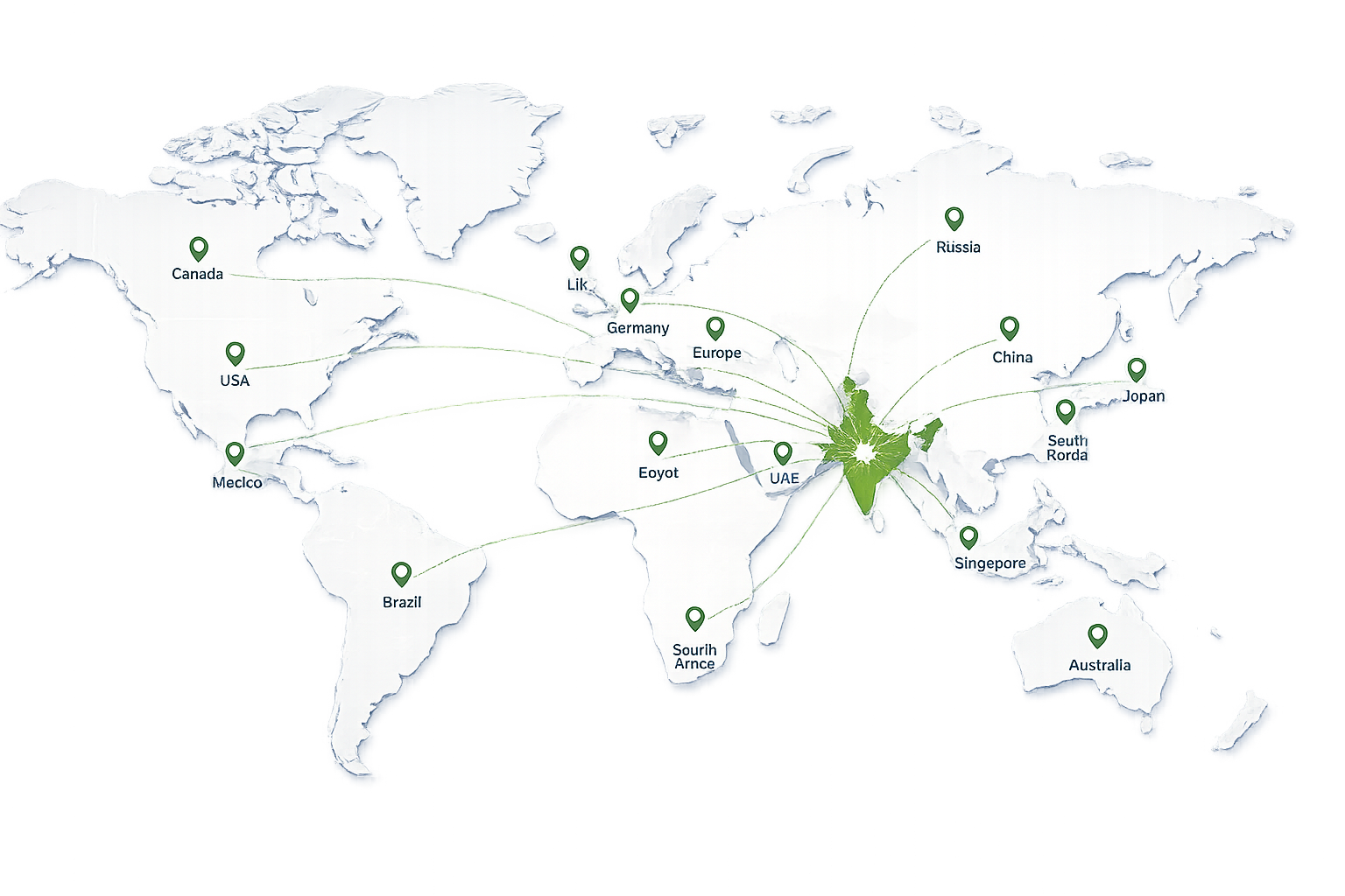 Global Presence